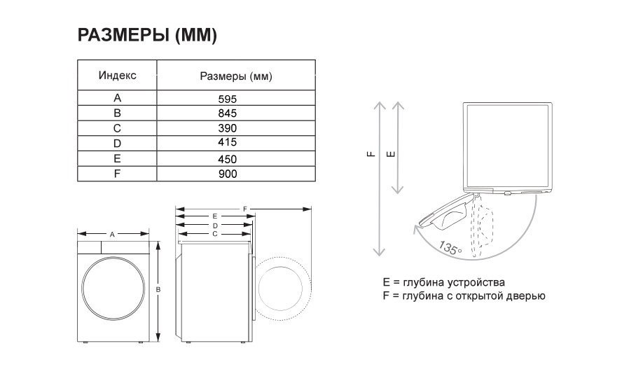Детальная картинка товара «стиральная машина gorenje w2g2ps62a12/c  инверторная, с паром»